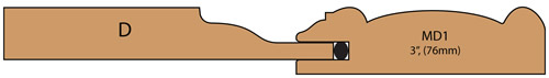Cross section of Banfield mitered cabinet door
